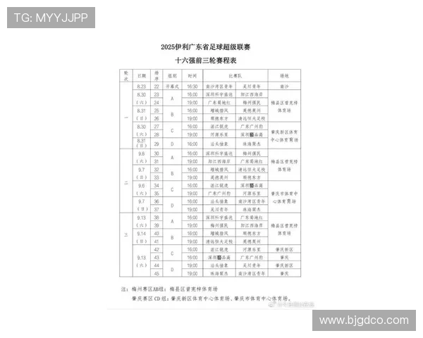 粤超16强球队最新赛程对战一览表详细呈现完整对阵信息 粤超16强球队最新赛程对战一览表详细呈现完整对阵信息