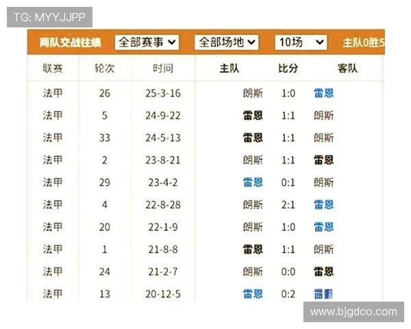 2025赛季法甲完整对阵时间表及比赛安排解析