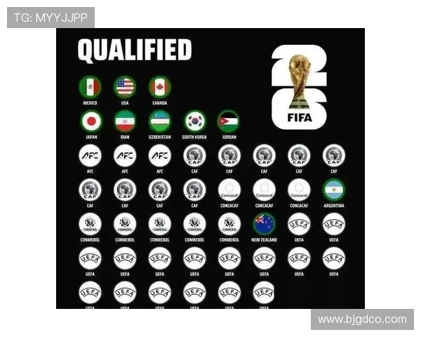 2026年世界杯亚洲区晋级球队全名单揭晓强队争锋再燃全球绿茵热潮