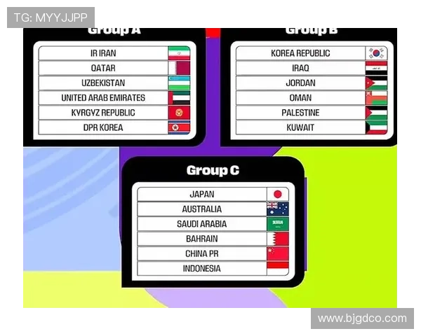 2026年足球世界杯分组形势全面解析各支球队晋级前景深度剖析