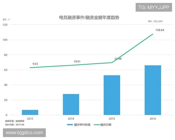 全球电竞格局迎来新变局各大俱乐部掀起选手转会与战术革新浪潮