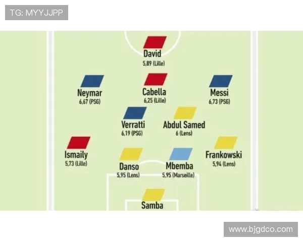 梅斯俱乐部发布新赛季目标及阵容调整计划 力求突破法甲中游位置